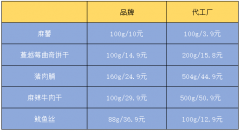 1688的货源质量可靠吗（全面评测其货源质量）