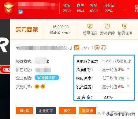 想做淘宝一件代发,想从1688拿货,该做些什么,需要具体的过程