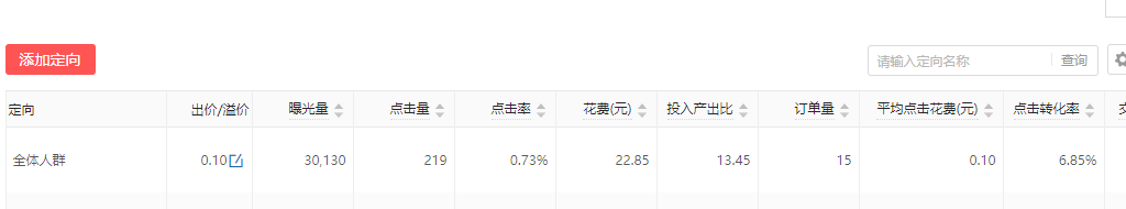 拼多多:6分钟读懂直通车《场景推广》