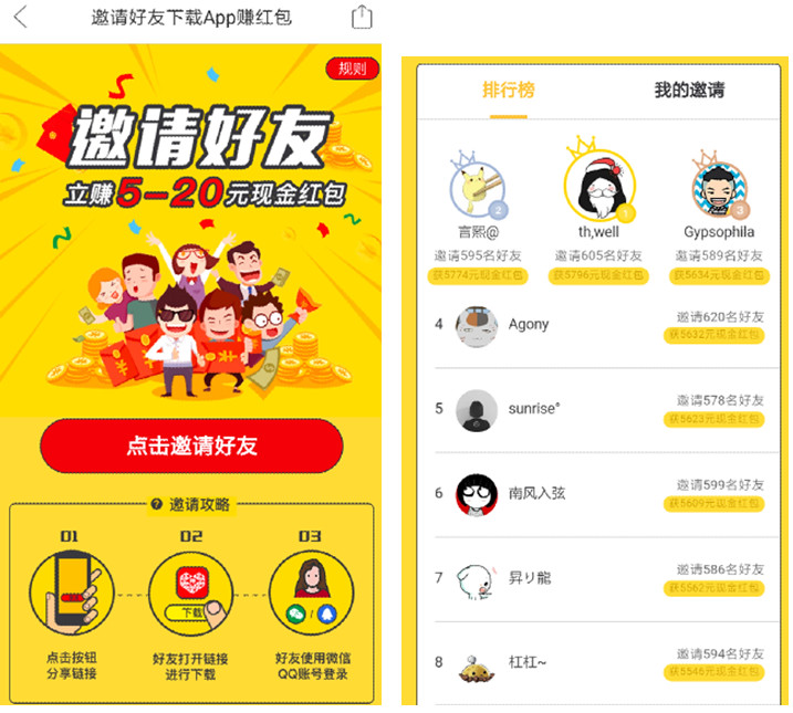 产品运营分析|拼多多,拼单类社交电商该如何运营?