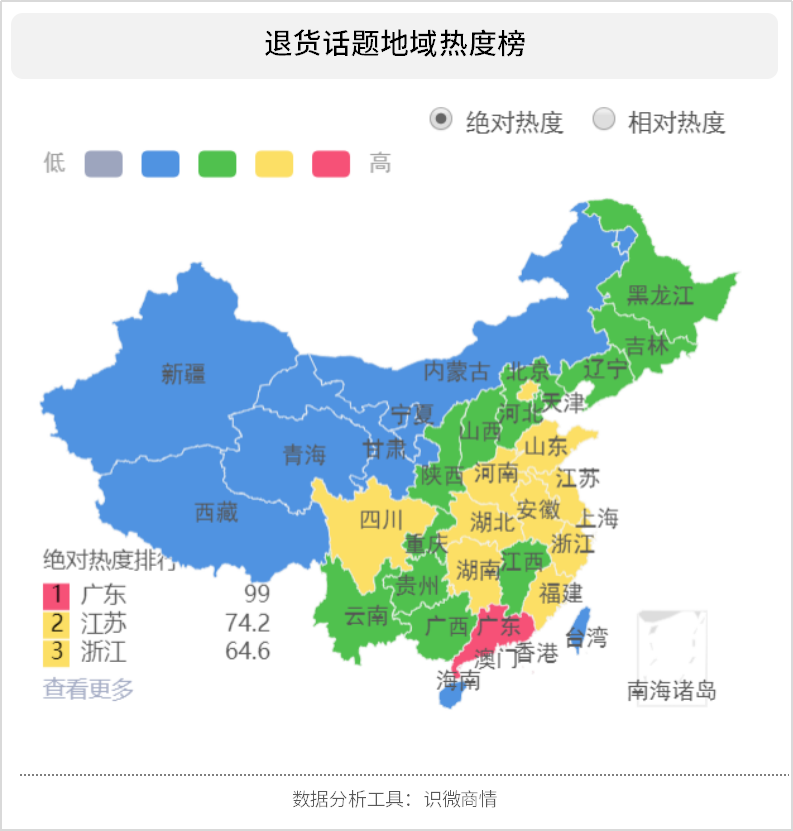 双十一冲动消费?网友给出五大退货理由,赶紧来学习下