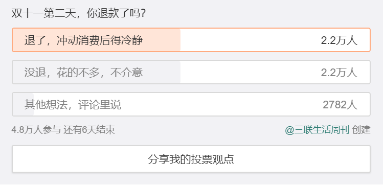 双十一冲动消费?网友给出五大退货理由,赶紧来学习下