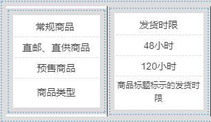 拼多多延迟发货算小事?千万马虎不得