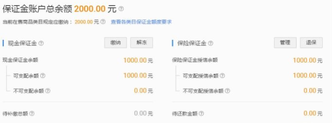 淘宝开店到底需要多少钱?店铺产品怎么来做规划,看完你就懂了
