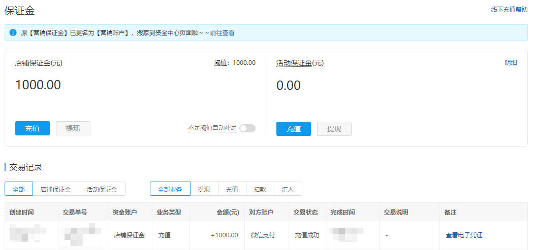 新手开网店,哪个电商平台更友好?