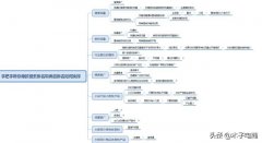 拼多多新人一元购在哪里（拼多多一元购活动介绍）