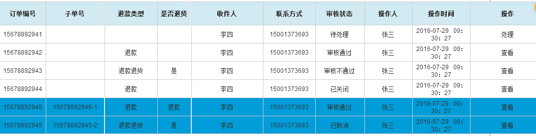 电商产品退货退款的那些事