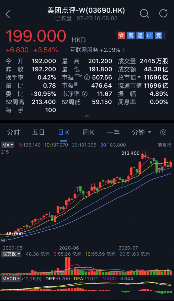 美团推出外卖版拼多多,低价拼单、免配送费……新“外卖大战”要来了?