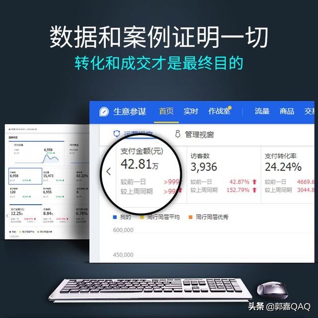 店侦探和生意参谋的区别是什么-杭州麦顶网络科技有限公司