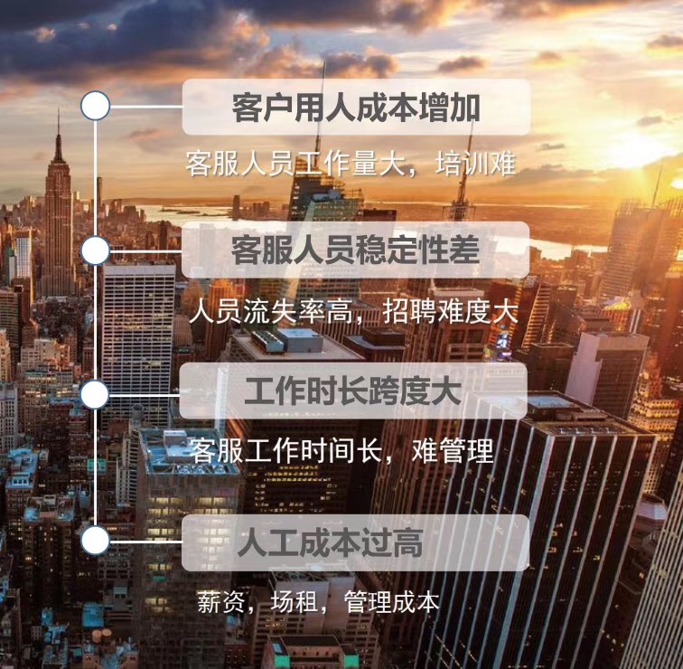 淘宝客服外包公司多少钱一个月,价格贵吗?
