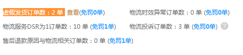 拼多多发货管理,如何解除和避免二级限制
