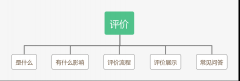 拼多多怎么评价商品好评（拼多多评价操作教程）