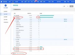 淘金币金主是什么意思（淘金币活动参与规则）