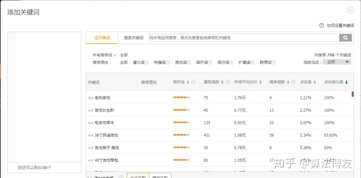 怎样才能开好淘宝直通车?
