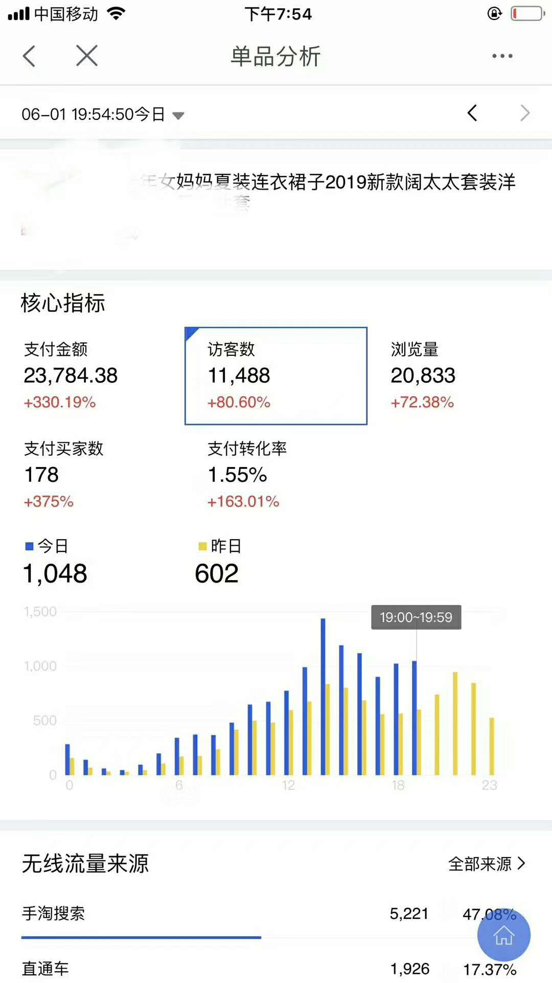 淘宝猜你喜欢到底应该怎么做?