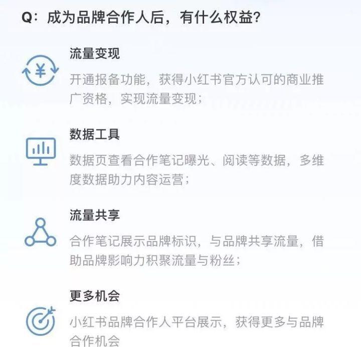 4篇文章涨粉6K+,手把手教你做小红书博主赚钱