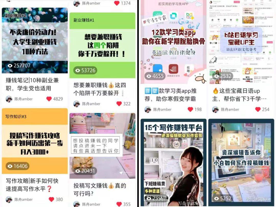4篇文章涨粉6K+,手把手教你做小红书博主赚钱