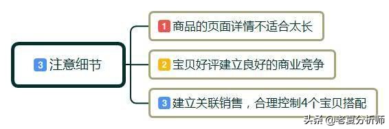 电商店铺详情页设计怎么布局?做好这几点提升转化率