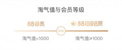 淘宝88会员怎么开通便宜（淘宝88会员权益介绍）