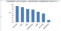 天猫详情页尺寸是多少合适（天猫详情页制作教程）