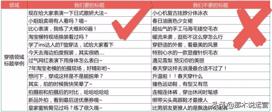 淘宝电商:如何入池手淘首页哇哦视频?拉新转化就靠它