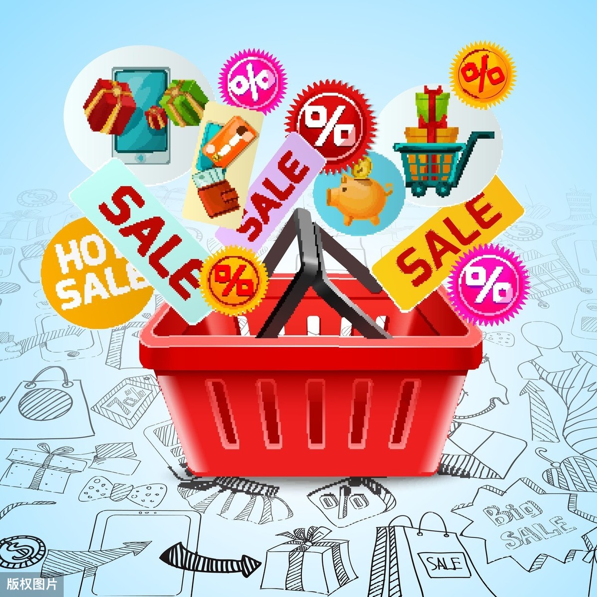 开店创业|网店不同类型商品的拍摄技巧