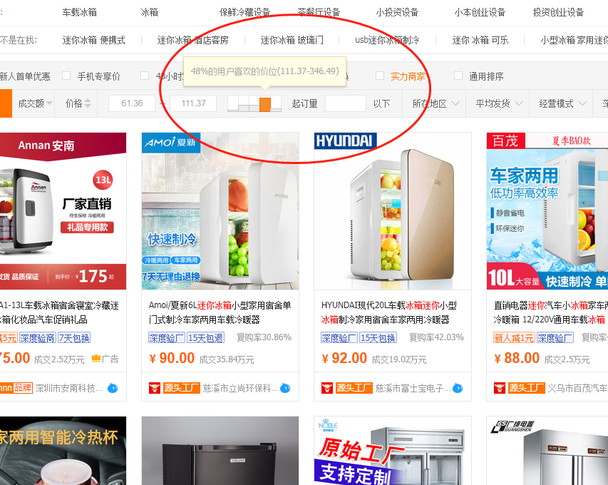 如何分析阿里指数维度数据分析?