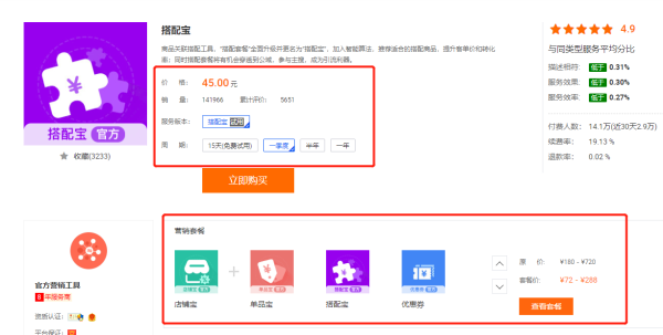 淘宝开店:新手前期做“淘宝”需要多少资金?