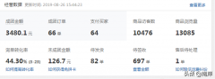拼多多首页怎么上（7天上首页的技巧）