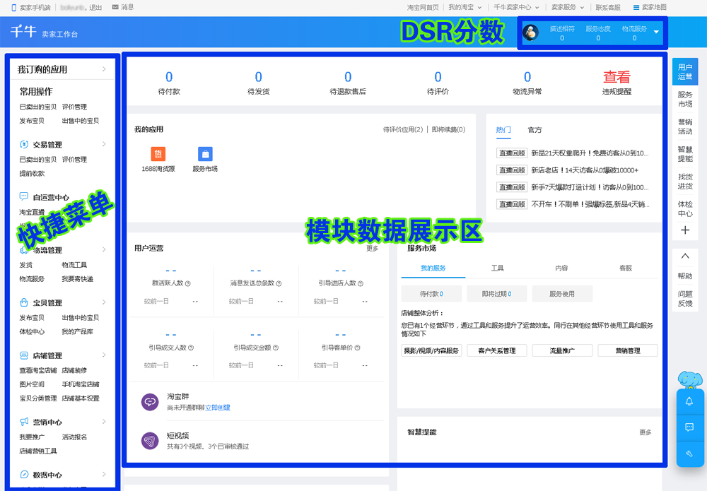 看完这篇文章,你已经学会怎样从零基础开淘宝店(1)