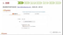 全球速卖通开店流程及费用（全球速卖通开店需要多少钱）