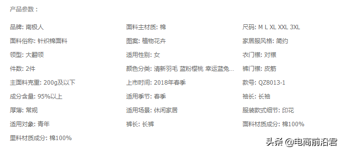 淘宝卖家如何优化标题增加产品权重,这五点必学!