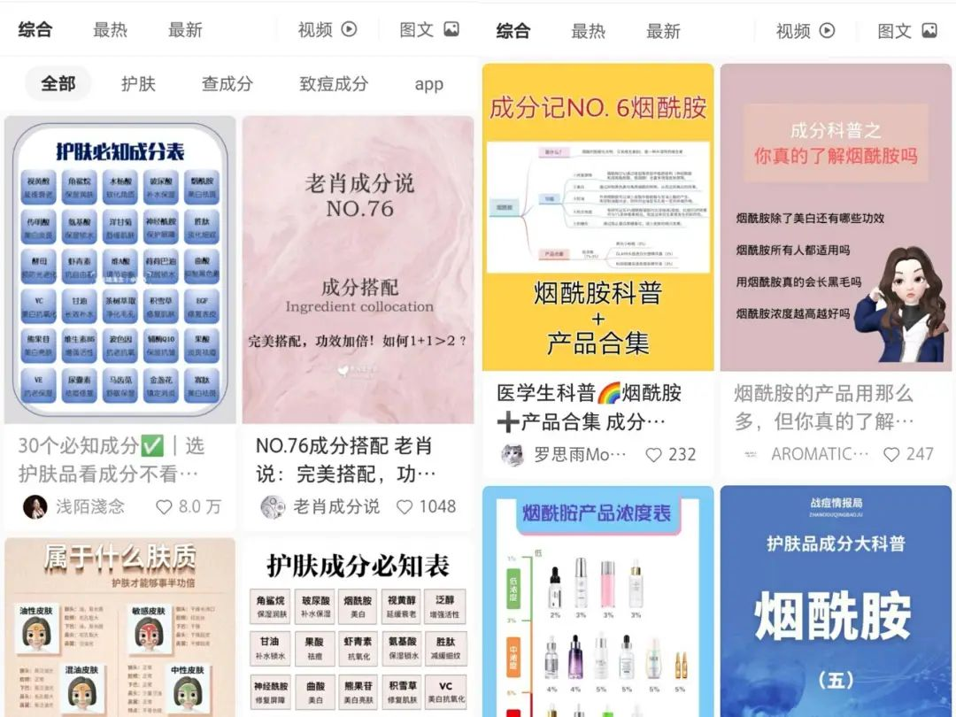 成分2.0时代,小红书品牌运营新思路