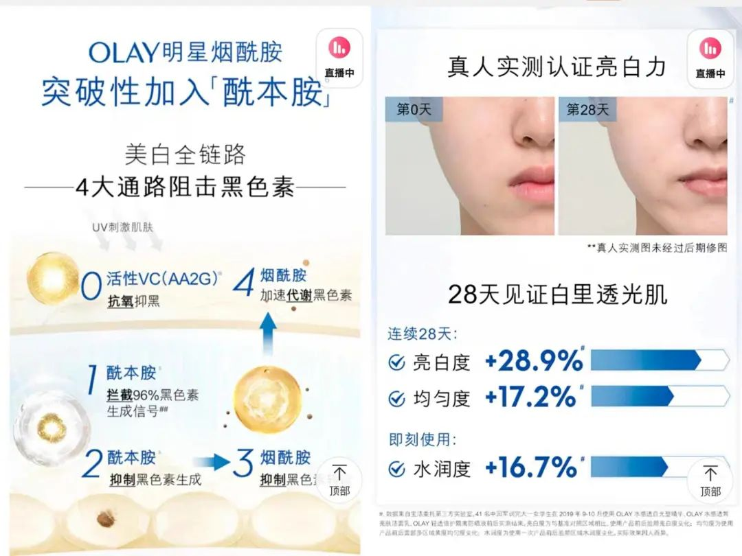 成分2.0时代,小红书品牌运营新思路