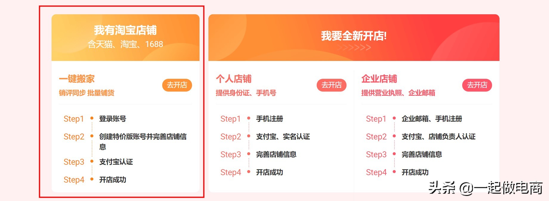 如何在特价版淘宝特价版开店?想入驻淘宝特价版的商户看过来