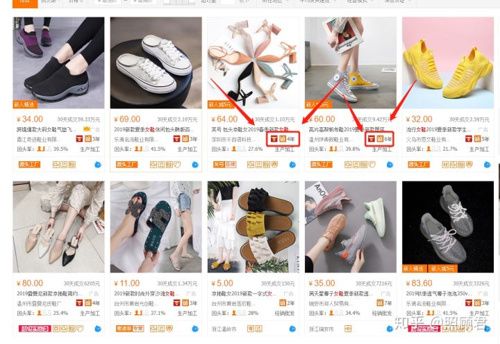 新手做淘宝“一件代发”一个月能赚多少?