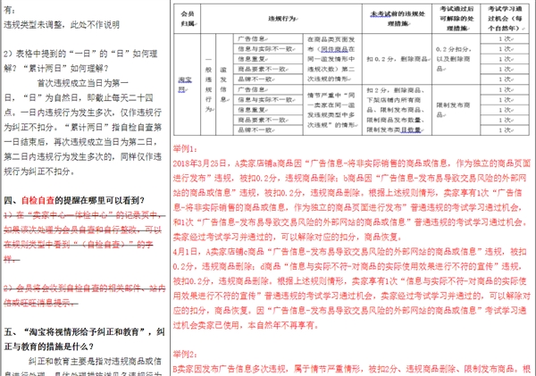 淘宝新规:会员违规可通过考试撤销处罚