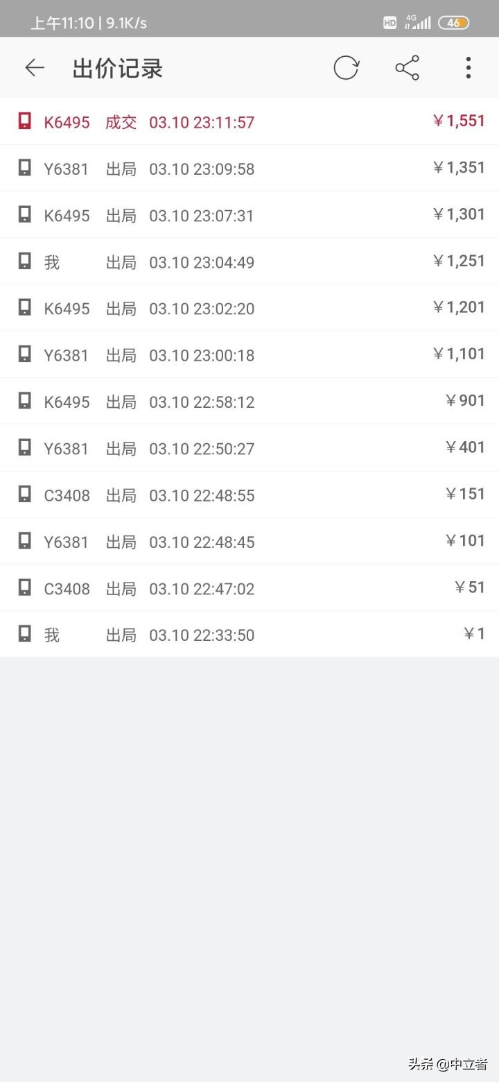 淘宝中的拍卖能捡漏吗?