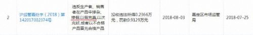 京东自营被指卖翻新苹果手机，曾因同类问题被判3倍赔偿