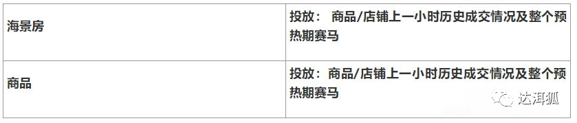 2020淘宝造物节活动开始啦