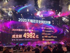 2020淘宝双十一营业额（全网销售最新数据公布）