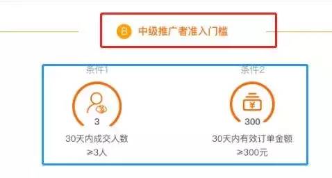 带你了解月入上万的淘宝联盟