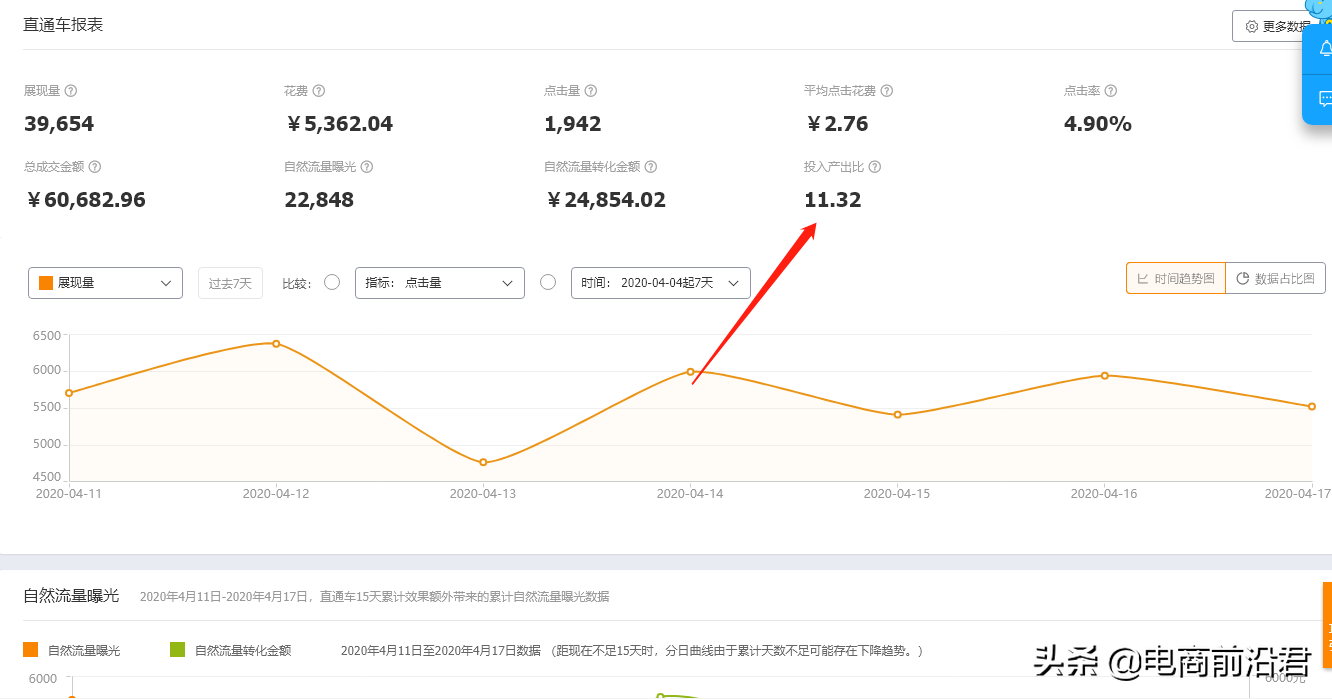 淘宝超级推荐的最新玩法以及思路,助你快速打破流量天花板