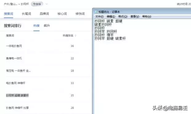 淘宝电商:标题优化,选词技巧
