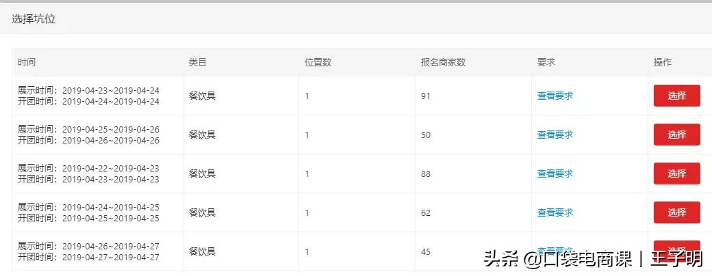 淘宝店铺聚划算报名:7个技巧,让你的活动通过率增加30%