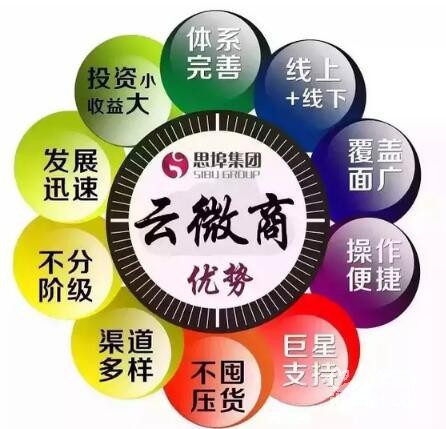 云微商是什么模式？云微商是传销吗？