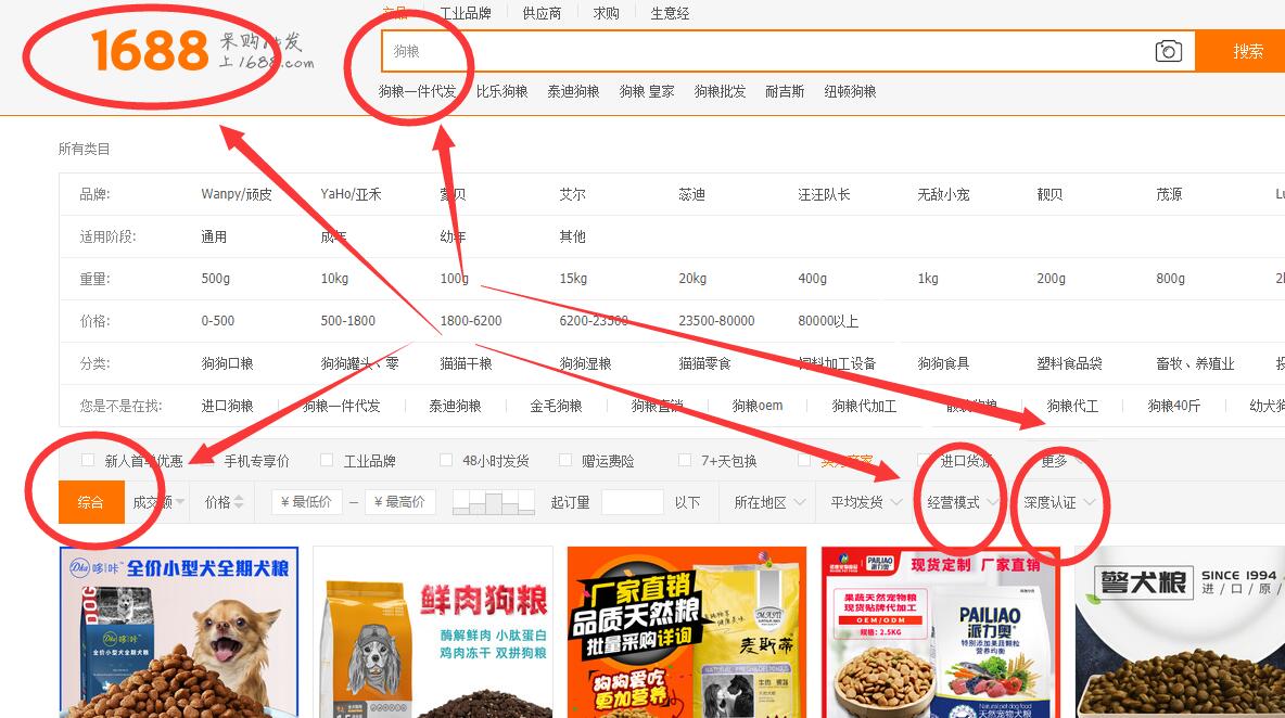 不管你做不做电商,这36个货源网,你必须得知道