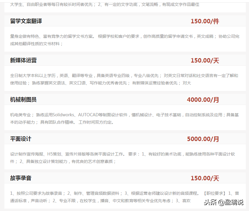 如何凭PS技能来提高自己收入,分享那些平面设计师可以兼职的平台