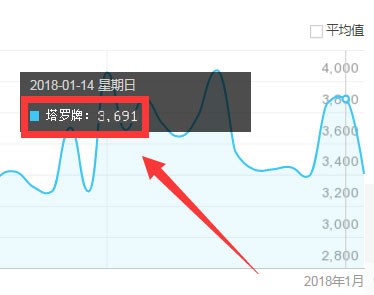 适合新手操作的长期暴利网赚项目，比上班强多了！