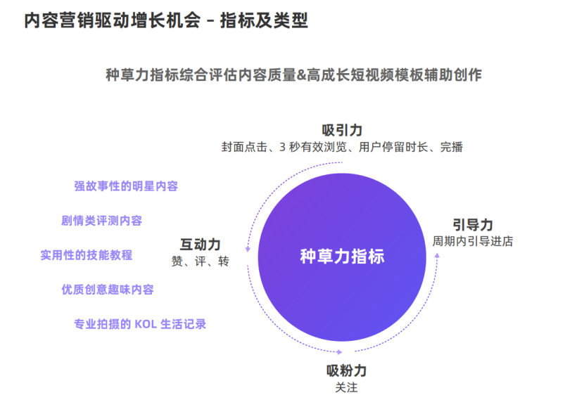 淘宝双十一狂欢节营销研究（淘宝双十一的市场营销的现象）